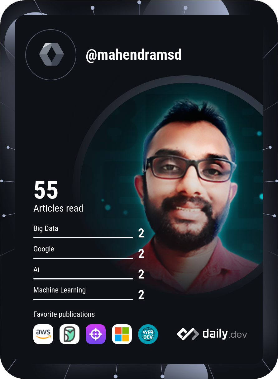 Mahendra Sri Dayarathna's Dev Card