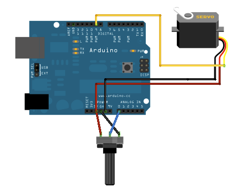 https://www.arduino.cc/en/uploads/Tutorial/knob_BB.png