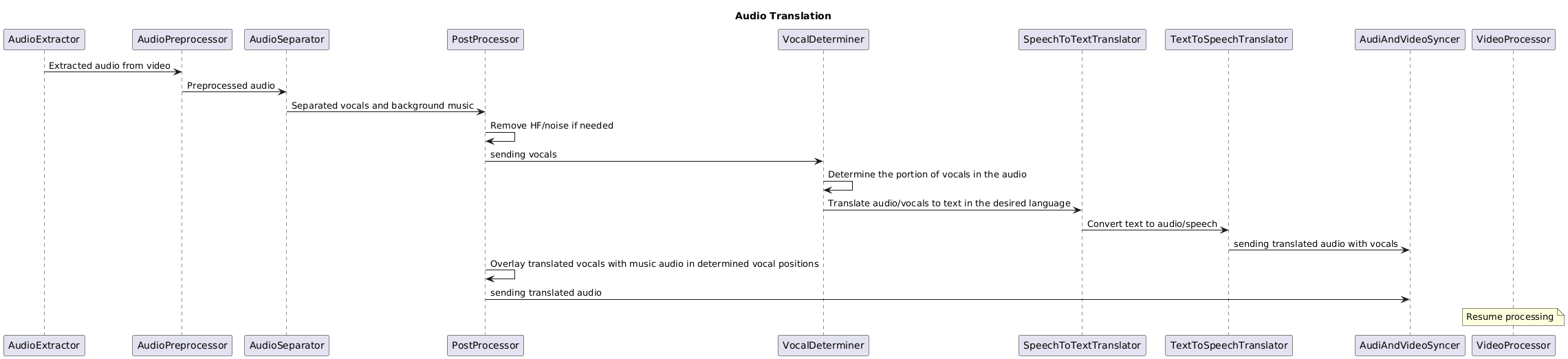 Audio Translation