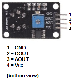 methane gas sensor mq-4 back connections