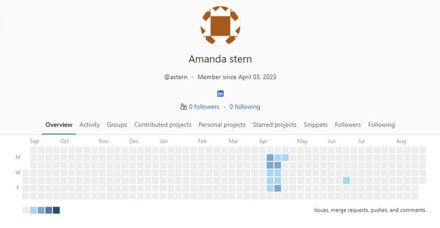 Amanda-Git-Lab2