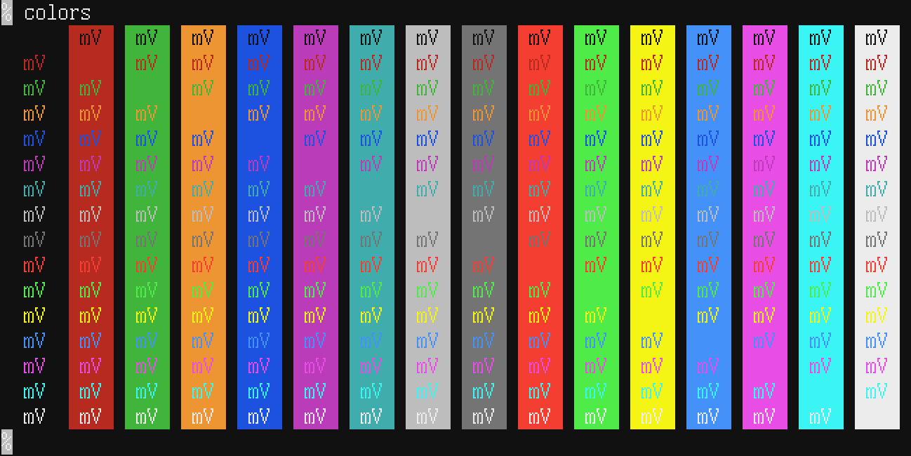 terminal colors