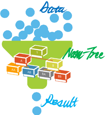 NamTree Diagram - Filtering