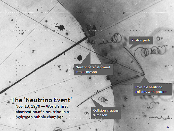 First Neutrino Event