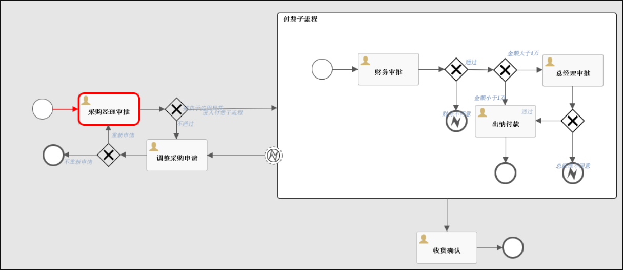 输入图片说明