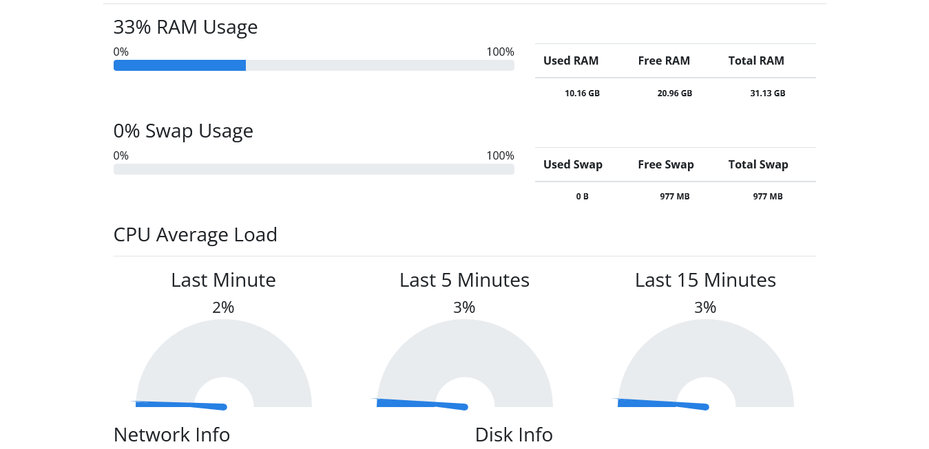 Arclight Monitoring