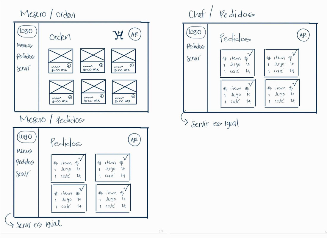 prototipo-baja-fidelidad-waiter-chef