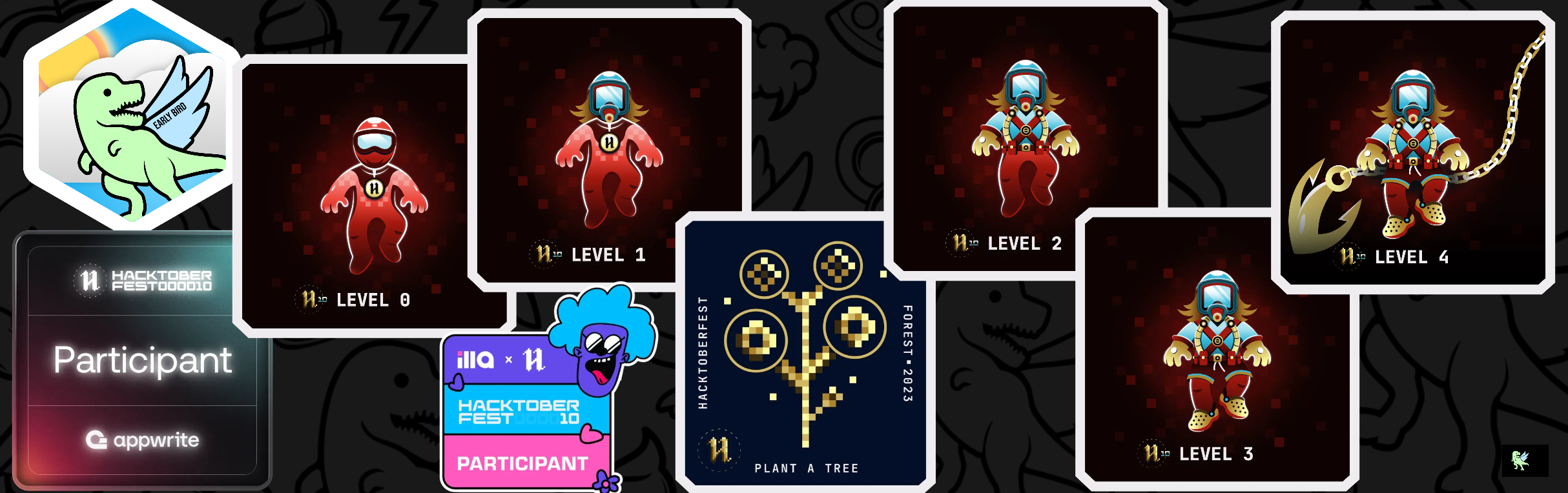 @nscracker's Holopin board