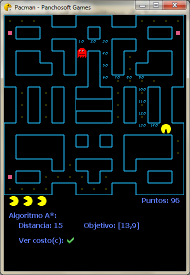 Pacman A*