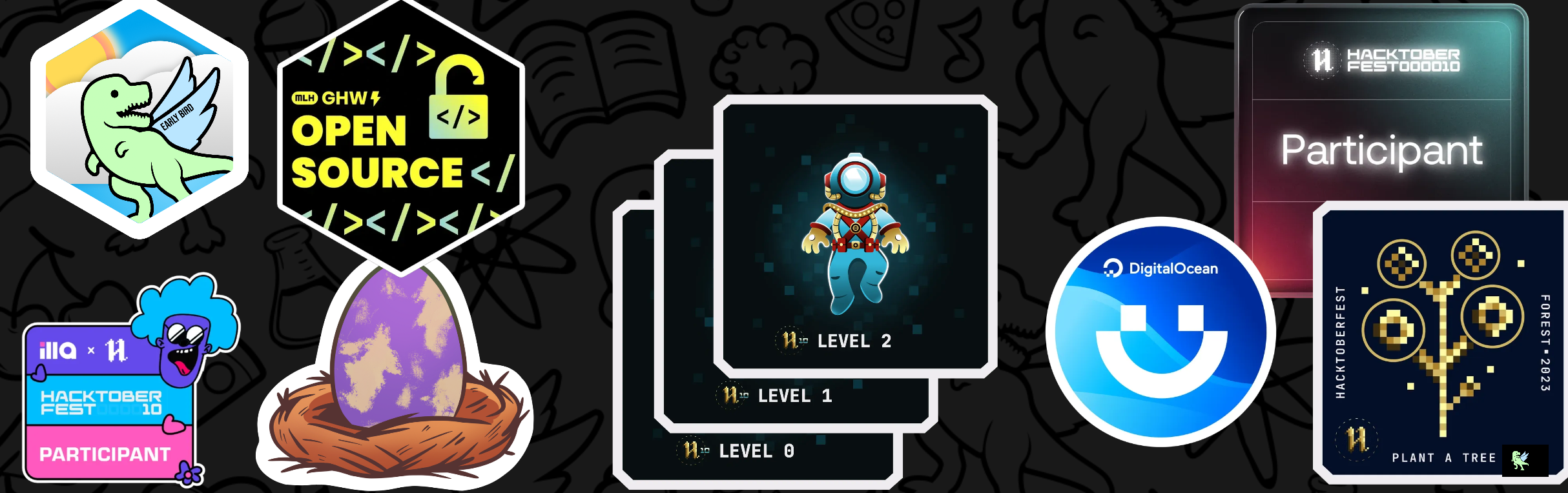 An image of @bishal0416's Holopin badges, which is a link to view their full Holopin profile