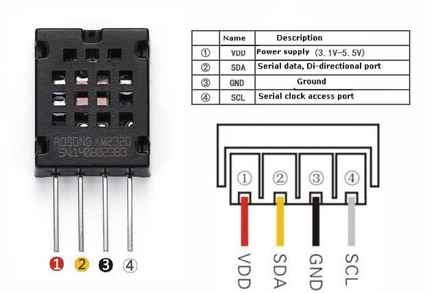 https://i1.wp.com/www.esp32learning.com/wp-content/uploads/2018/01/am2320-2.jpg?resize=620%2C427