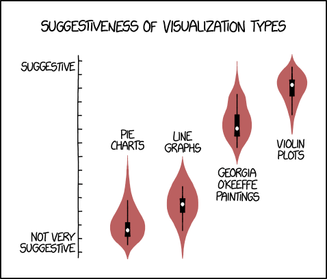 xkcd