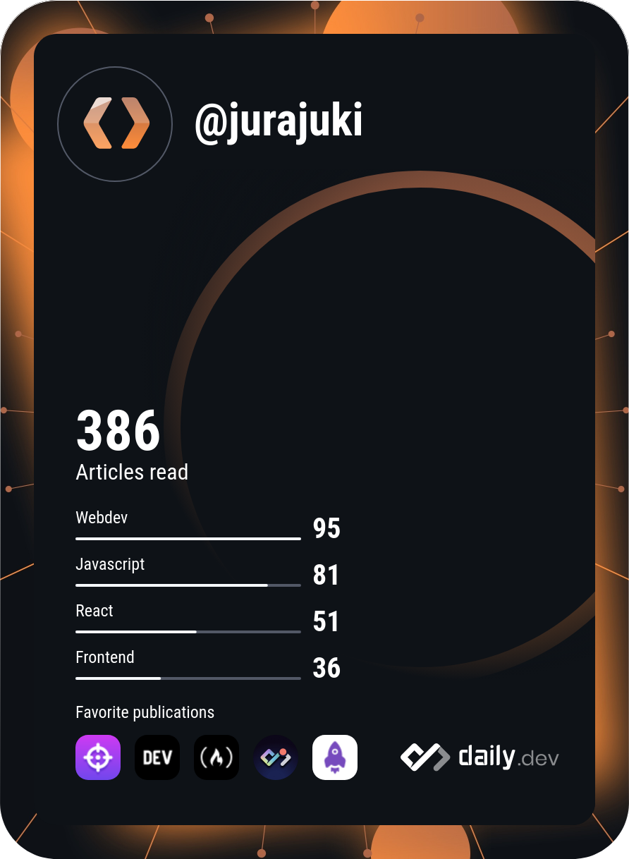 Juraj Pavlović's Dev Card