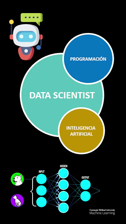 ¡De la programación a la IA Generativa!