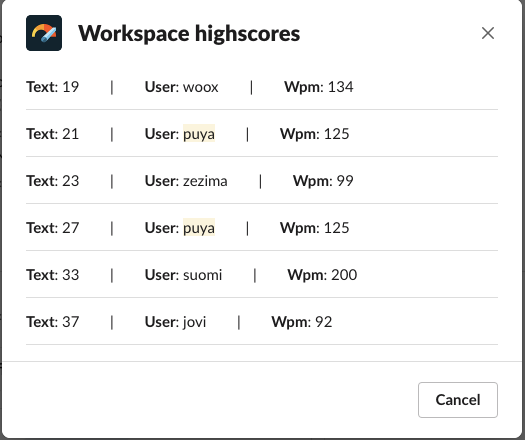 highscores