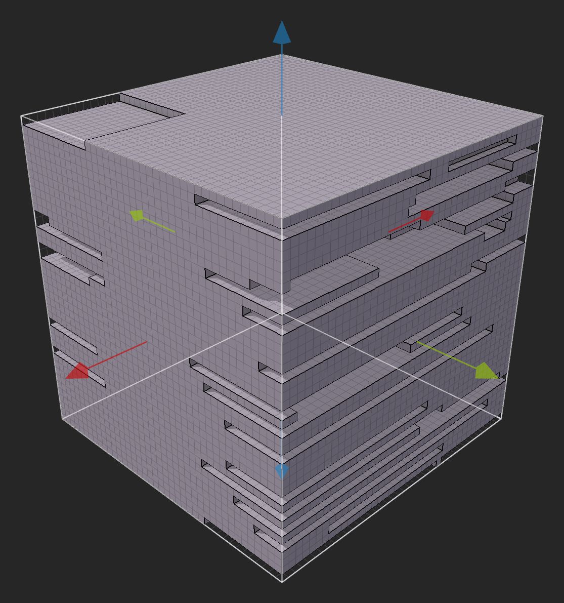 Example of Y-axis mode