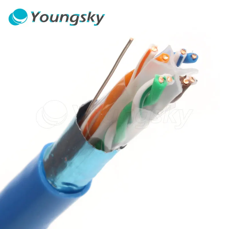 CAT6A