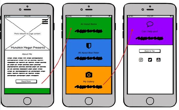 original wireframes