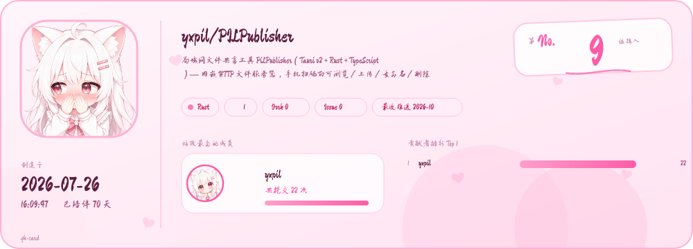 gh-card · yxpil/PILPublisher