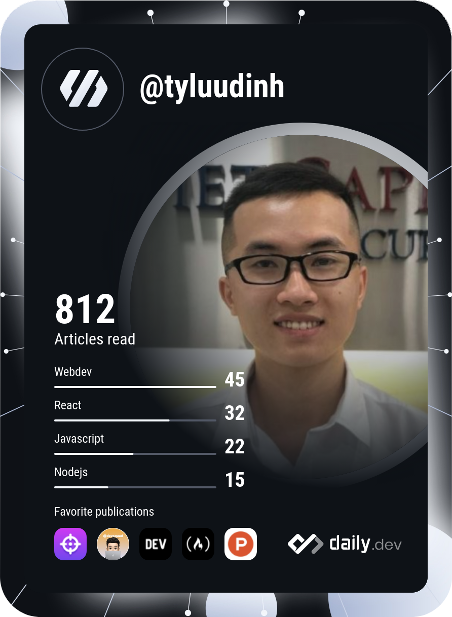 Ty Luu Dinh's Dev Card