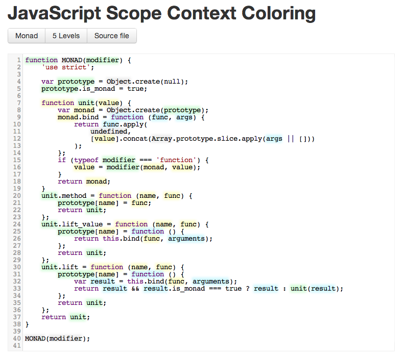 scope-colouring-0