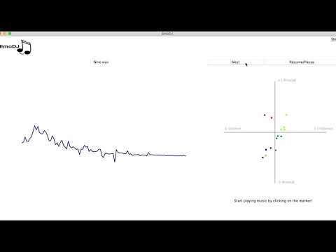 EmoDJ Demo