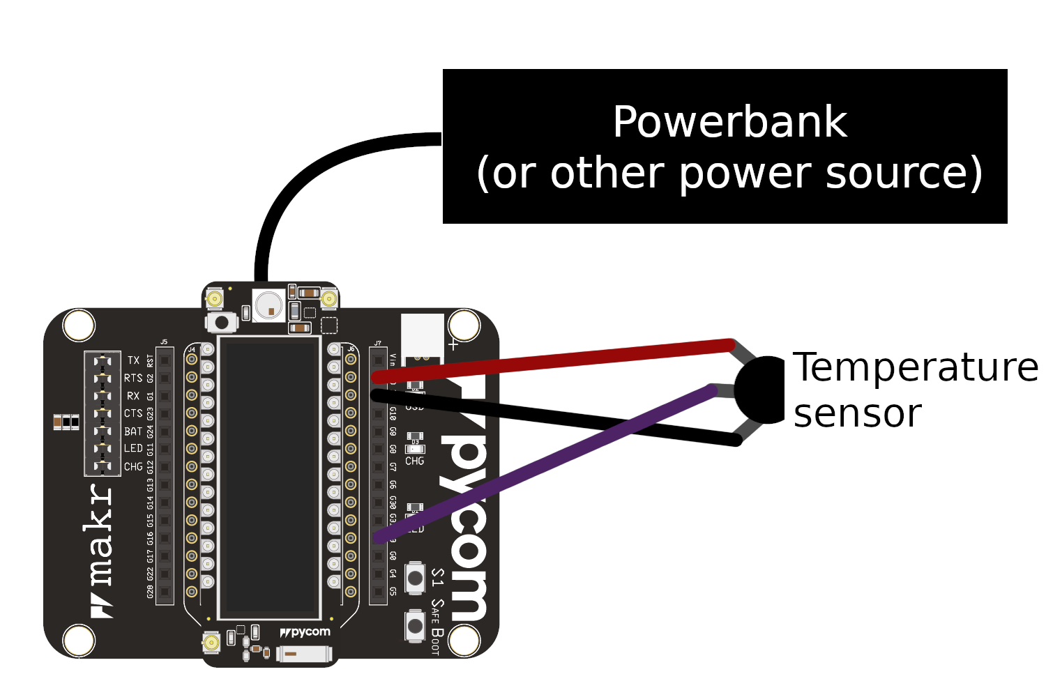 Wiring of the project