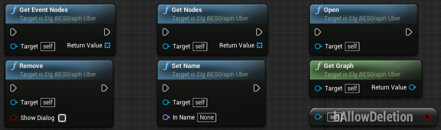 kew_uber_nodes