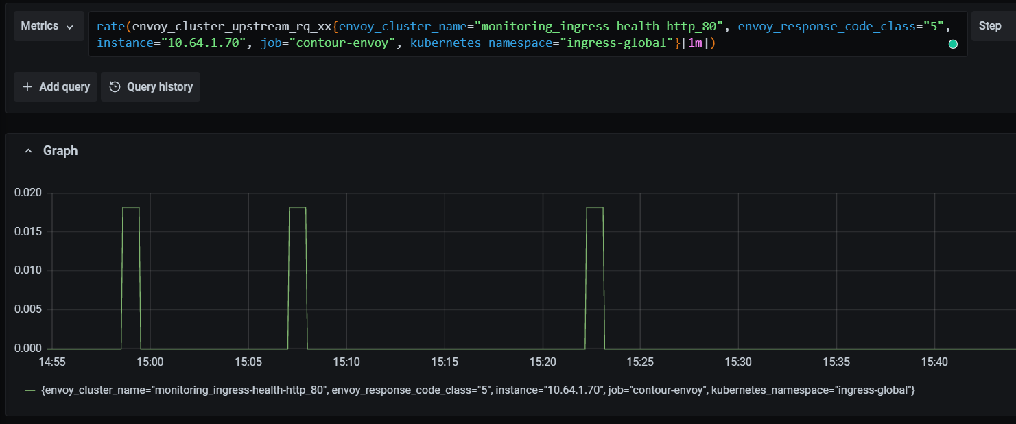 ingress-health-metrics.PNG