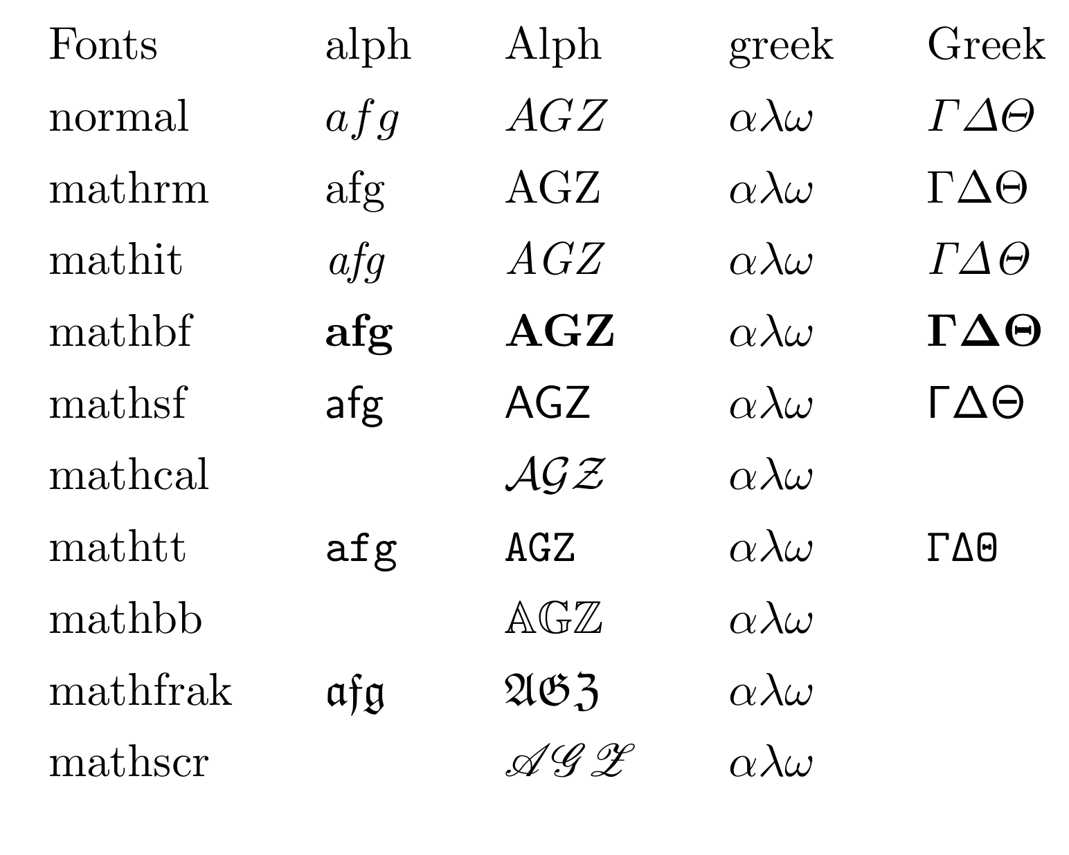 math-font.png