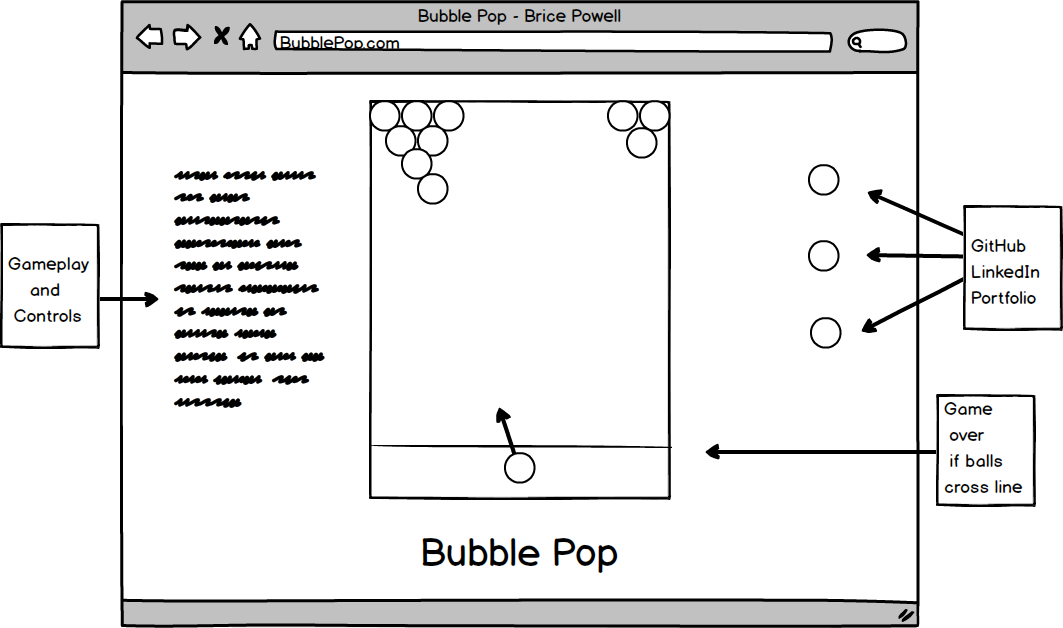 BubbleBurstLayout