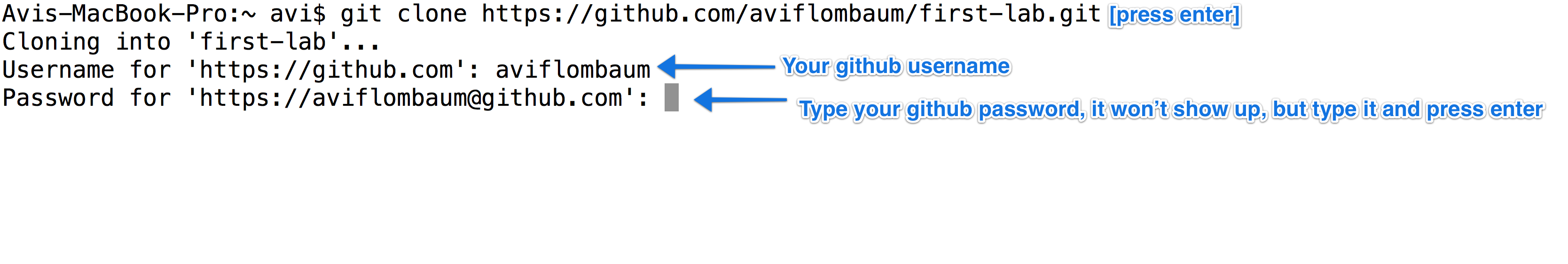 github authentication