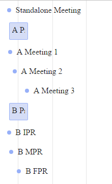 Sorting Example 1