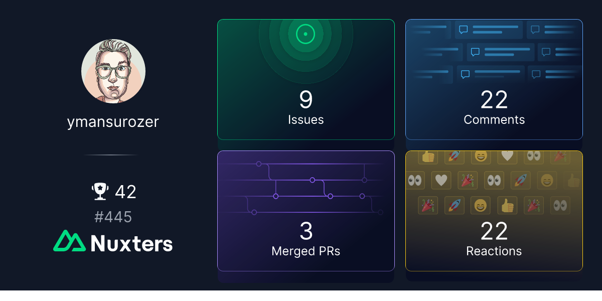 ymansurozer Nuxter profile