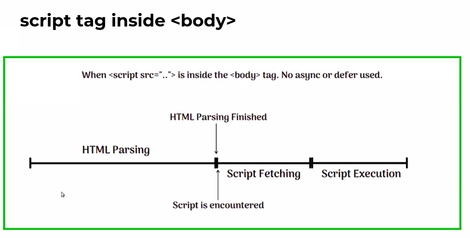 19-async-defer.png