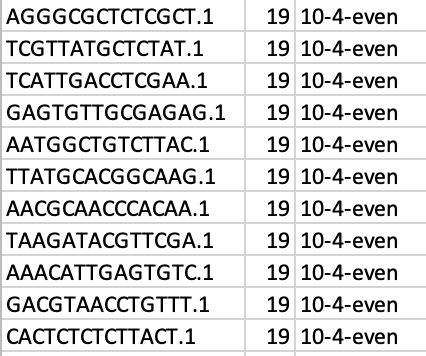 Final_doublets_groups