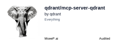 MseeP.ai Security Assessment Badge