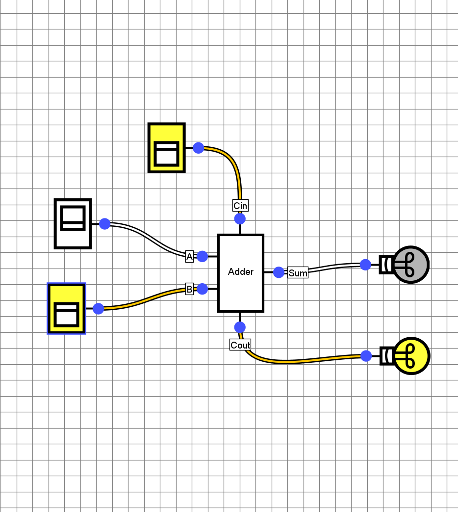 Custom components