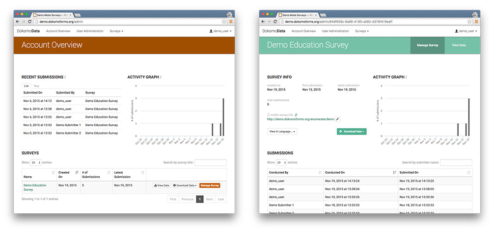 alt Dokomo Forms Admin - Manage