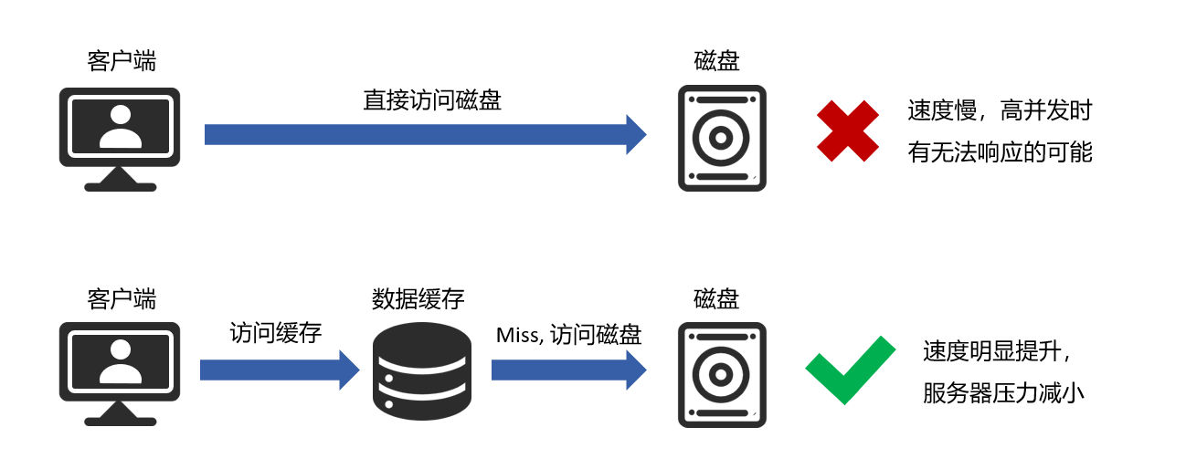 输入图片说明