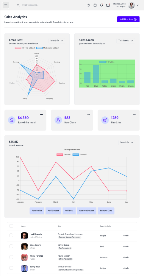 TailGrids - Dashboard and Admin Template