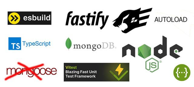 fastify-esbuild-mongodb-land-image