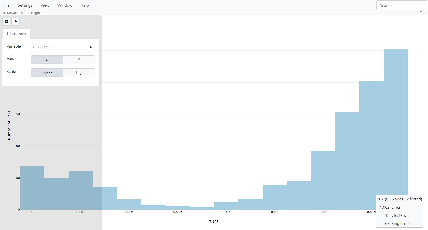 Histogram view with number of links (Y-axis) plotted against TN93 distance (X-axis)