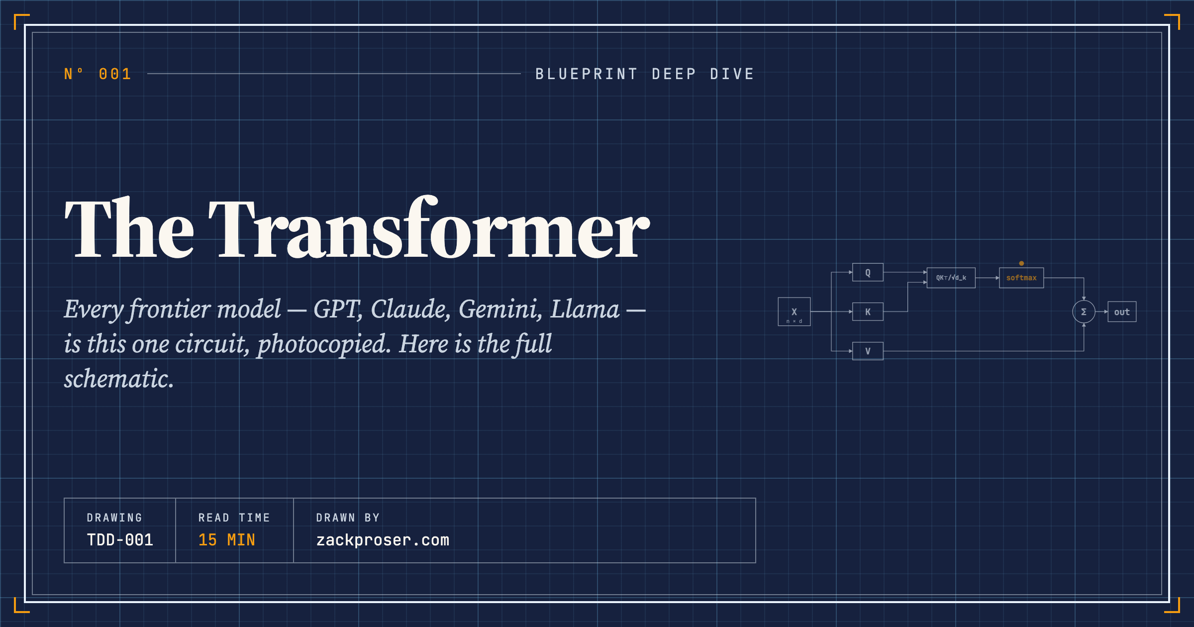 The Transformer