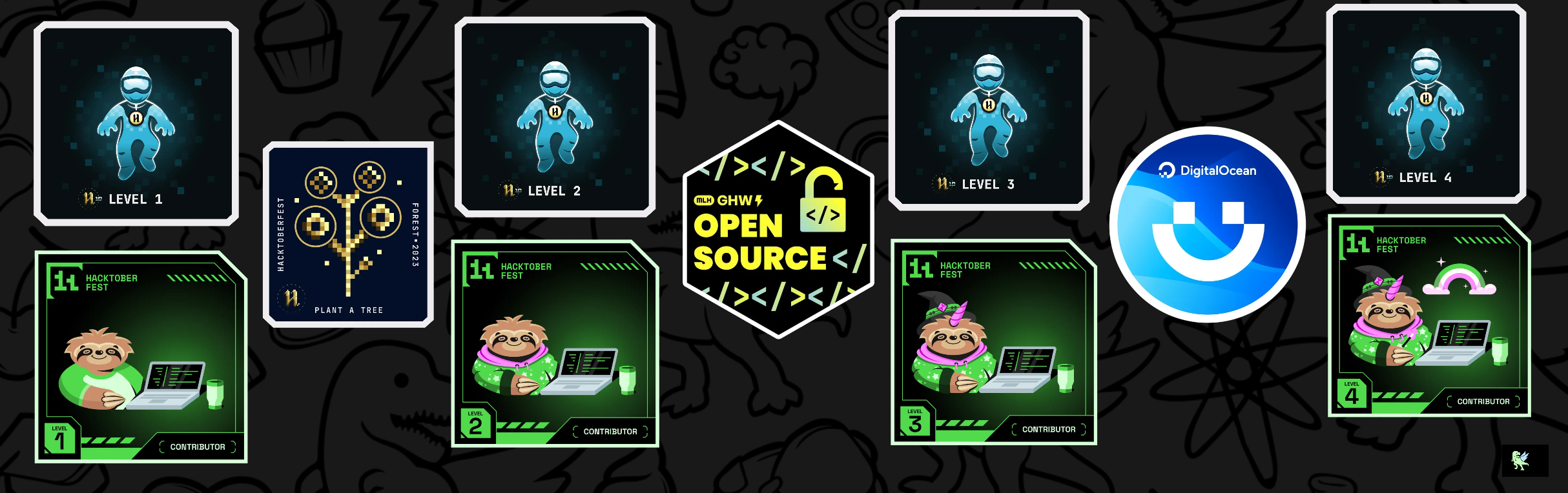 An image of @gauravtb2253's Holopin badges, which is a link to view their full Holopin profile