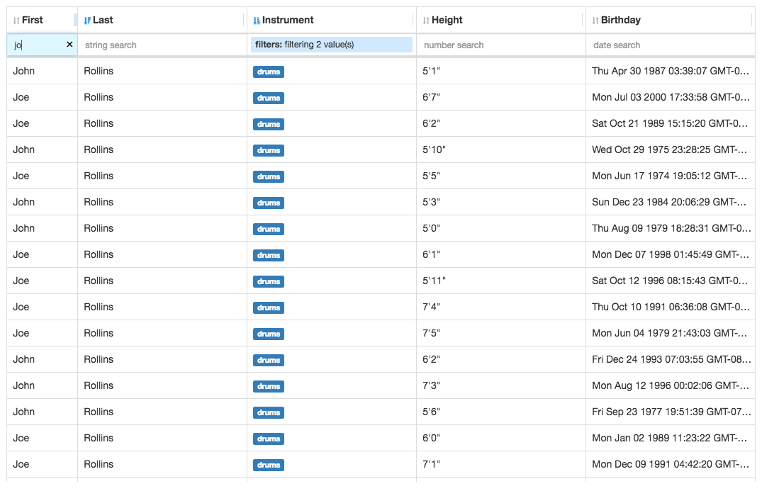 ngx super table screenshot