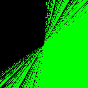 Output canonical spectrum