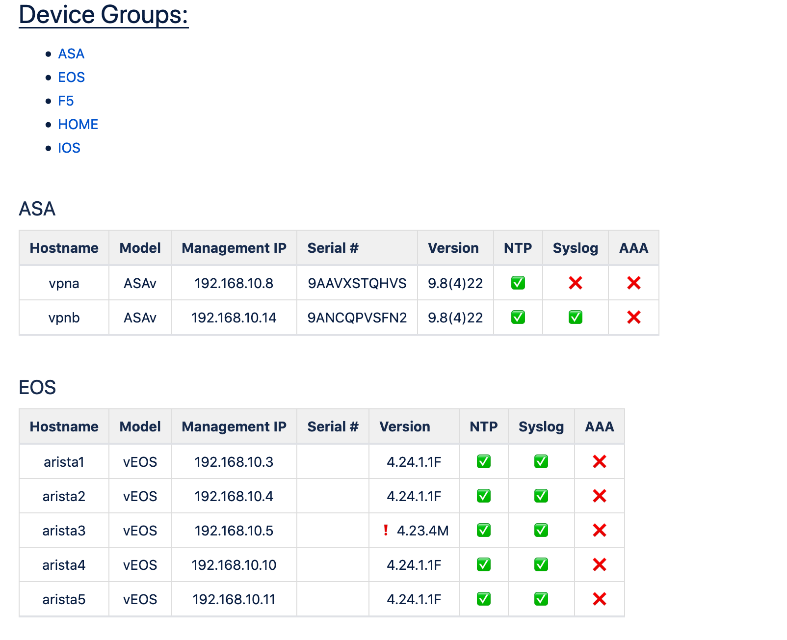 Example Confluence Report