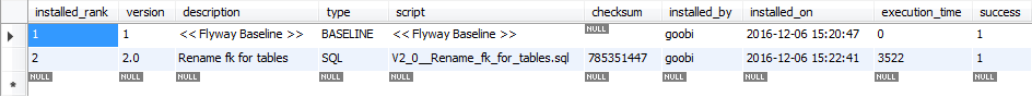 schema_version table after baseline and migrate