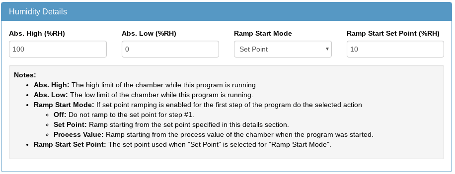 Default humidity limits on P300
